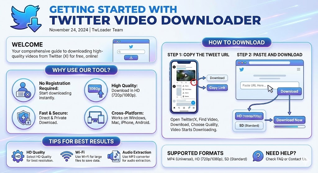 Getting Started with Twitter Video Downloader